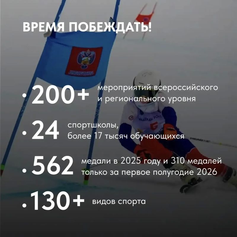 Занимайтесь спортом!. В Мурманской области созданы все условия для личных рекордов и громких побед! Развиваем инфраструктуру, поддерживаем спортсменов и открываем новые объекты по всему региону Занимайтесь спортом!. В Мурманской области созданы все условия для личных рекордов и громких побед! Развиваем инфраструктуру, поддерживаем спортсменов и открываем новые объекты по всему региону