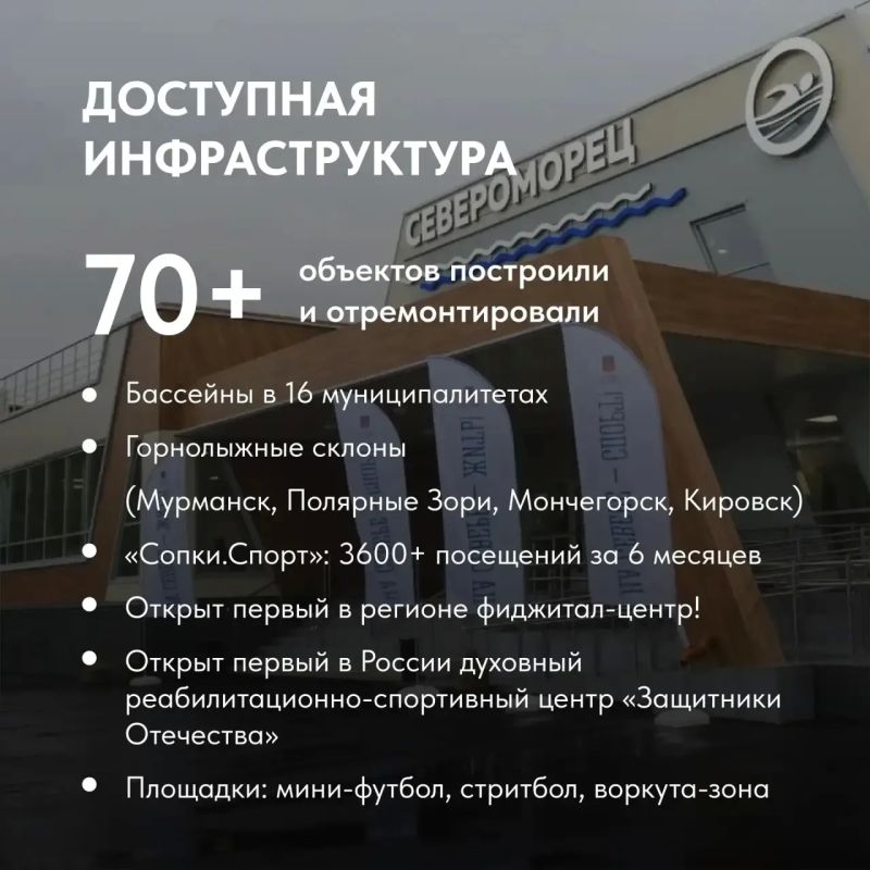 Занимайтесь спортом!. В Мурманской области созданы все условия для личных рекордов и громких побед! Развиваем инфраструктуру, поддерживаем спортсменов и открываем новые объекты по всему региону Занимайтесь спортом!. В Мурманской области созданы все условия для личных рекордов и громких побед! Развиваем инфраструктуру, поддерживаем спортсменов и открываем новые объекты по всему региону