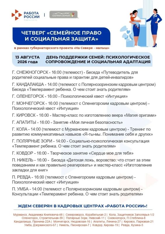 #тематические_четверги. 13 августа #тематические_четверги. 13 августа