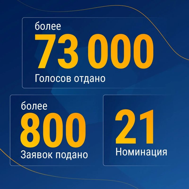 Андрей Чибис: Финишная прямая народного голосования в конкурсе «Сила Севера — в людях!» Андрей Чибис: Финишная прямая народного голосования в конкурсе «Сила Севера — в людях!»