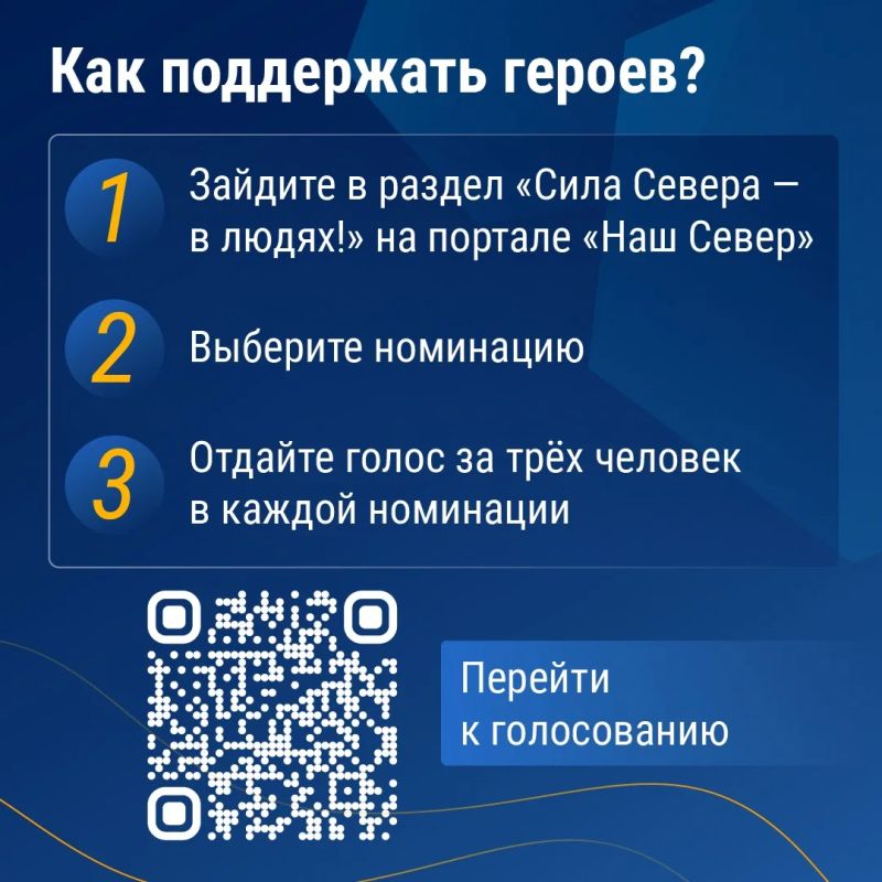 Андрей Чибис: Финишная прямая народного голосования в конкурсе «Сила Севера — в людях!» Андрей Чибис: Финишная прямая народного голосования в конкурсе «Сила Севера — в людях!»
