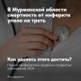 ����������, ����� ���������� � �������� �����������: ��� ������� � �������� ��������� ������