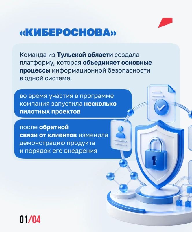 ИТ-бизнес набирает скорость ИТ-бизнес набирает скорость