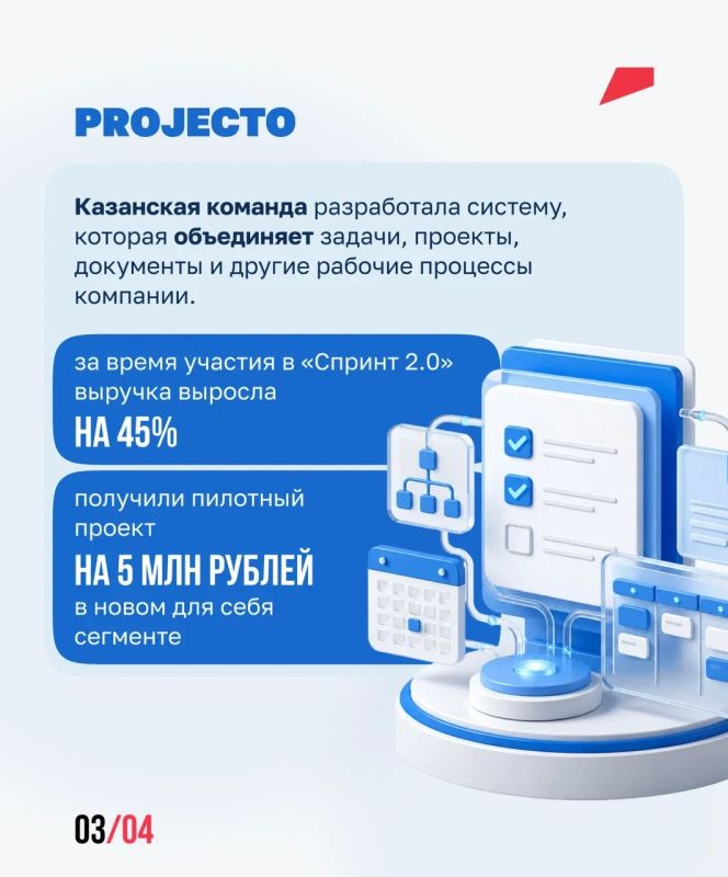 ИТ-бизнес набирает скорость ИТ-бизнес набирает скорость