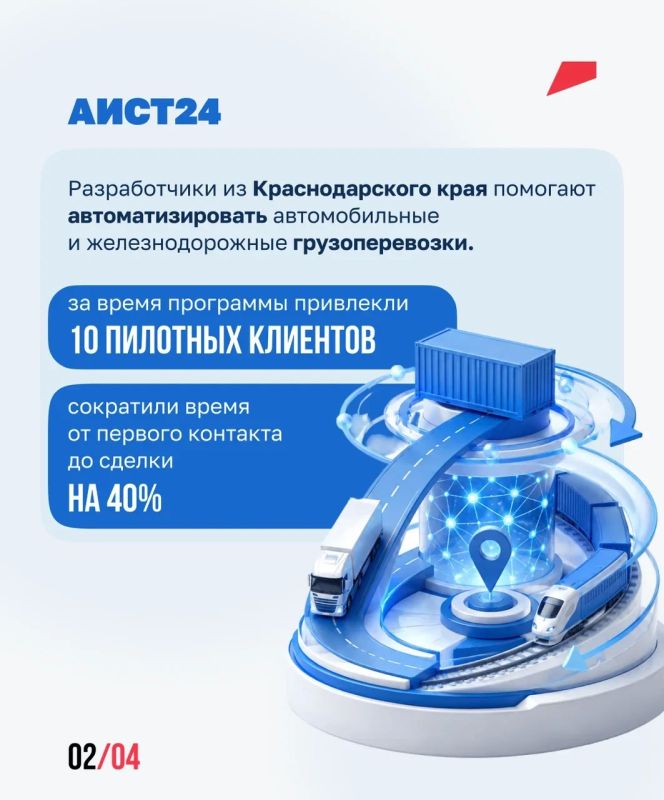 ИТ-бизнес набирает скорость ИТ-бизнес набирает скорость