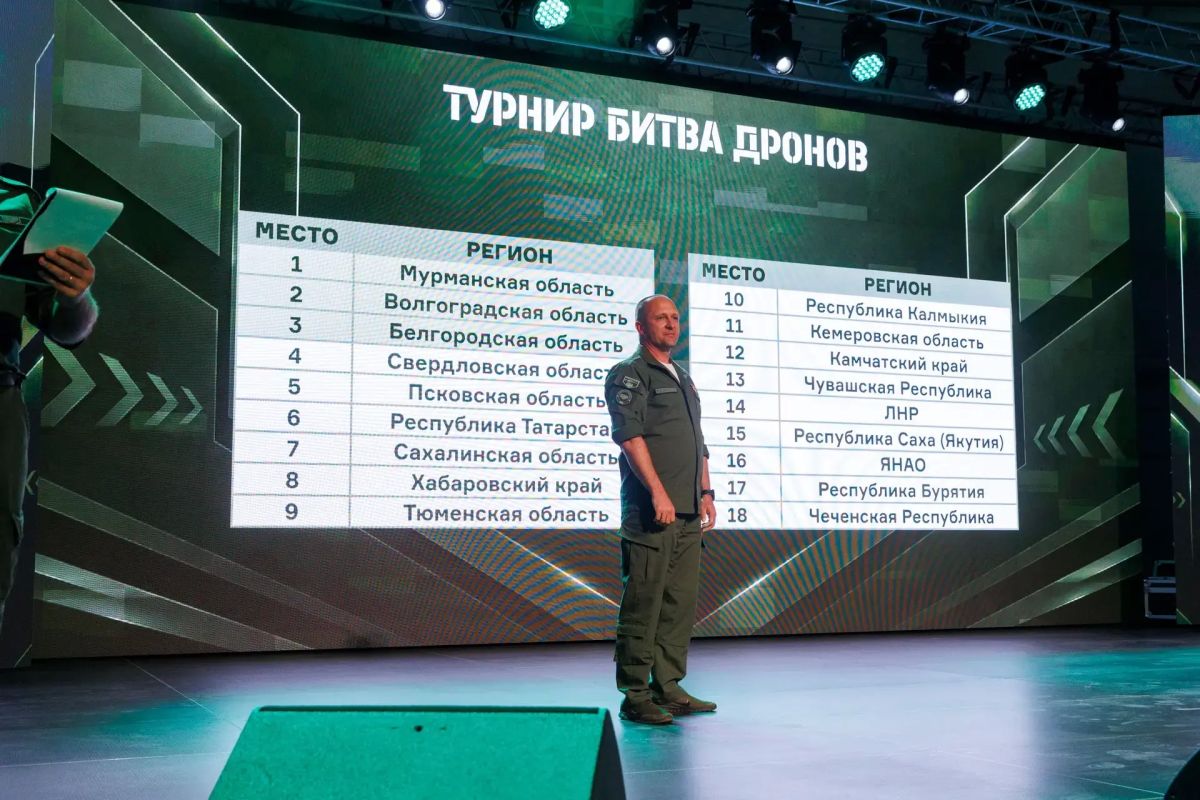 Команда «ВОИН 51» стала победителем «Битвы дронов» и вошла в тройку лучших в управлении наземным роботом Команда «ВОИН 51» стала победителем «Битвы дронов» и вошла в тройку лучших в управлении наземным роботом