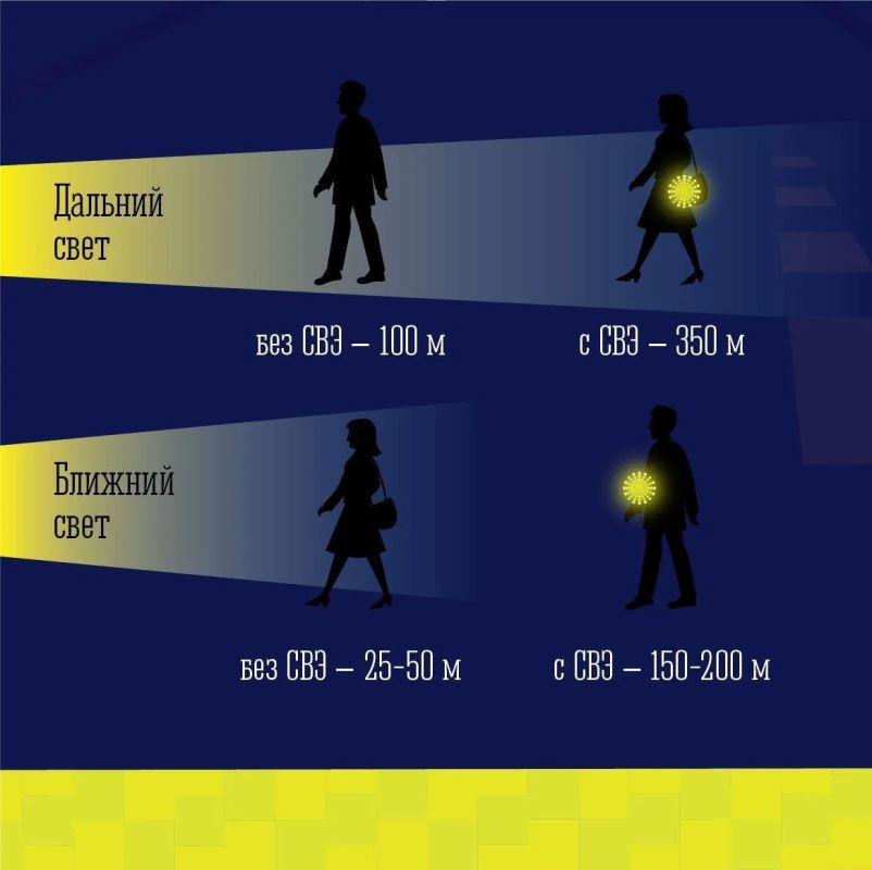 В Заполярье возвращаются тёмные ночи: станьте заметнее на дороге В Заполярье возвращаются тёмные ночи: станьте заметнее на дороге