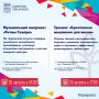Чем заняться молодёжи в Мурманске на этой неделе?
