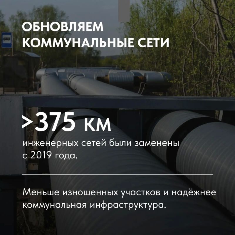 Андрей Чибис: Системно обновляем коммунальную инфраструктуру Андрей Чибис: Системно обновляем коммунальную инфраструктуру