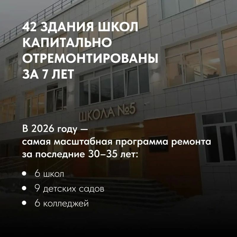 Андрей Чибис: Качество образования и комфорт детей и педагогов – наш приоритет Андрей Чибис: Качество образования и комфорт детей и педагогов – наш приоритет