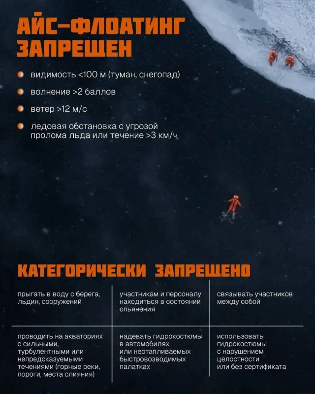 Разработали памятку для организаторов айс-флоатинга и сап-серфинга Разработали памятку для организаторов айс-флоатинга и сап-серфинга
