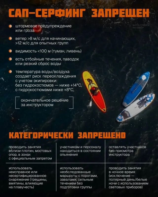 Разработали памятку для организаторов айс-флоатинга и сап-серфинга Разработали памятку для организаторов айс-флоатинга и сап-серфинга