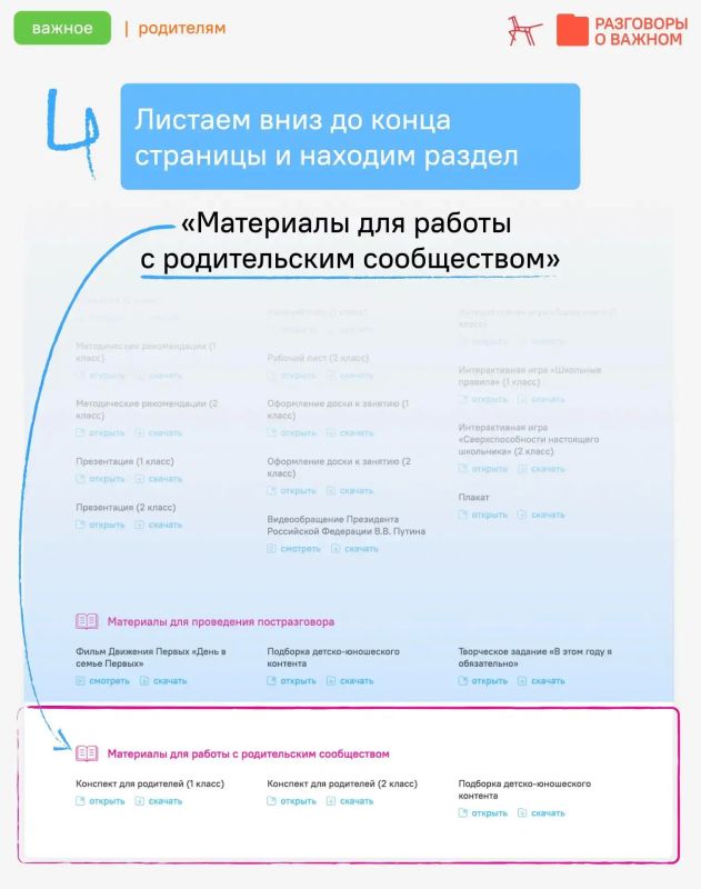 В юбилейном, пятом сезоне Всероссийского проекта «Разговоры о важном» подготовили отдельные материалы для родителей В юбилейном, пятом сезоне Всероссийского проекта «Разговоры о важном» подготовили отдельные материалы для родителей