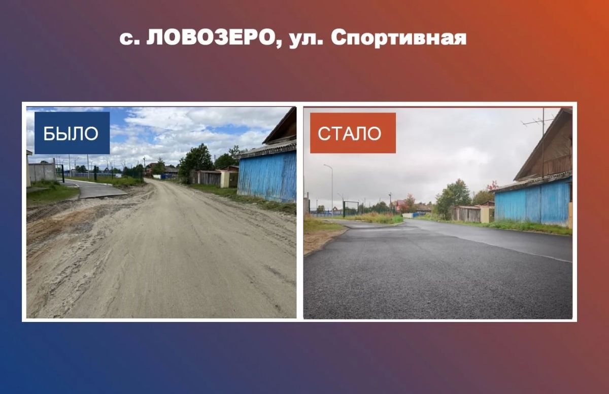 Дорожный сезон-2026: итоги в Ловозерском и Терском округах Дорожный сезон-2026: итоги в Ловозерском и Терском округах