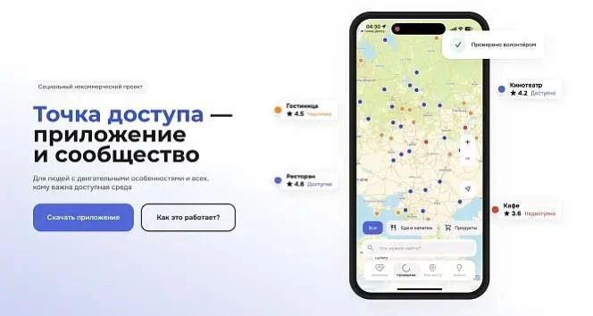 Ваше кафе, магазин, салон, офис или другое пространство доступно для людей с инвалидностью и маломобильных посетителей?