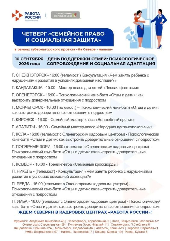 #тематические_четверги. 10 сентября — день психологической поддержки и адаптации мастер-классы для детей и родителей (создание книжки-малышки, роспись пряников, народная кукла-колокольчик) #тематические_четверги. 10 сентября — день психологической поддержки и адаптации мастер-классы для детей и родителей (создание книжки-малышки, роспись пряников, народная кукла-колокольчик)