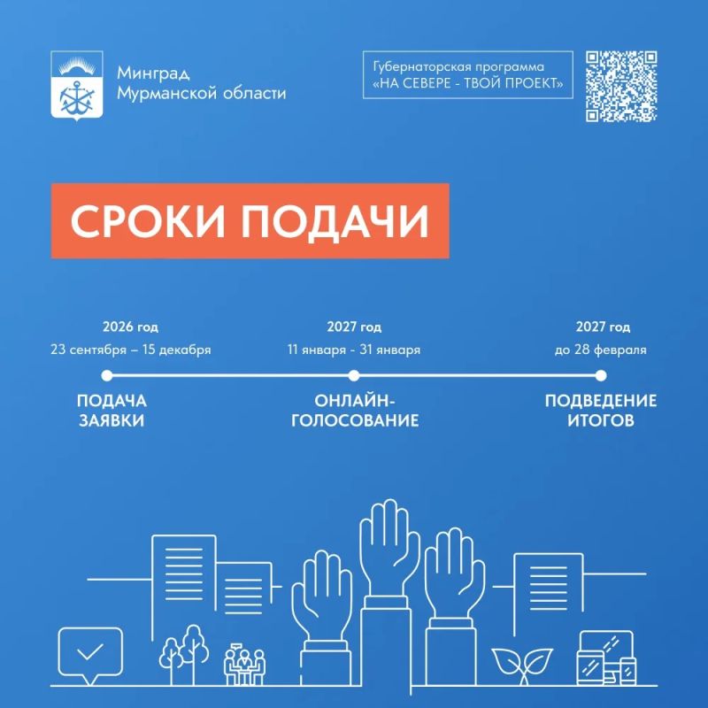 Сегодня на портале "Наш Север" стартовал прием инициатив по программе "На Севере - твой проект" Сегодня на портале "Наш Север" стартовал прием инициатив по программе "На Севере - твой проект"