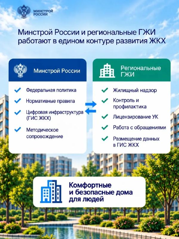 Государственной жилищной инспекции - 32 года! Государственной жилищной инспекции - 32 года!