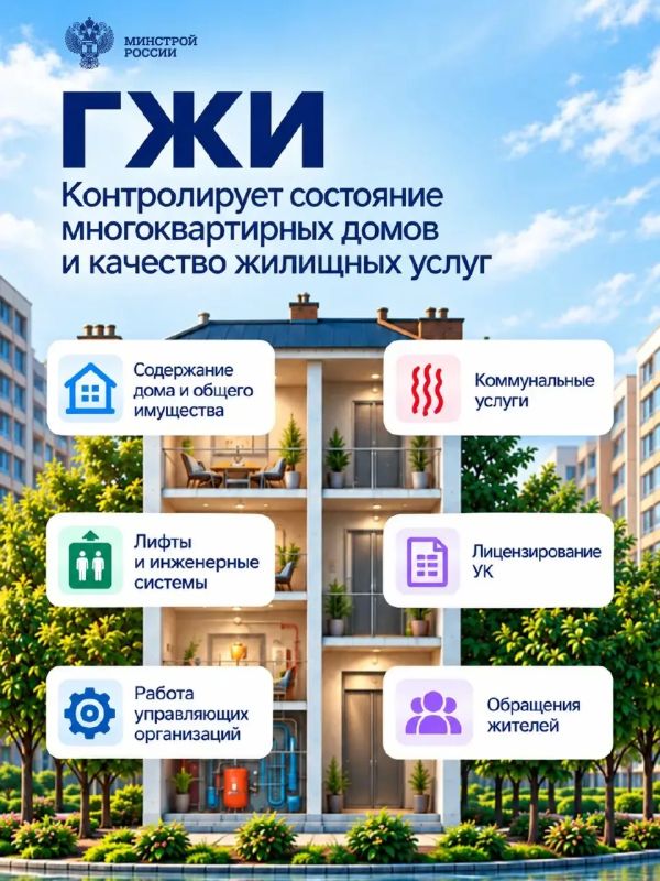 Государственной жилищной инспекции - 32 года! Государственной жилищной инспекции - 32 года!