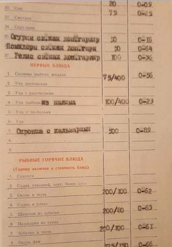 Сколько стоил обед в мурманском ресторане полвека назад? Сколько стоил обед в мурманском ресторане полвека назад?