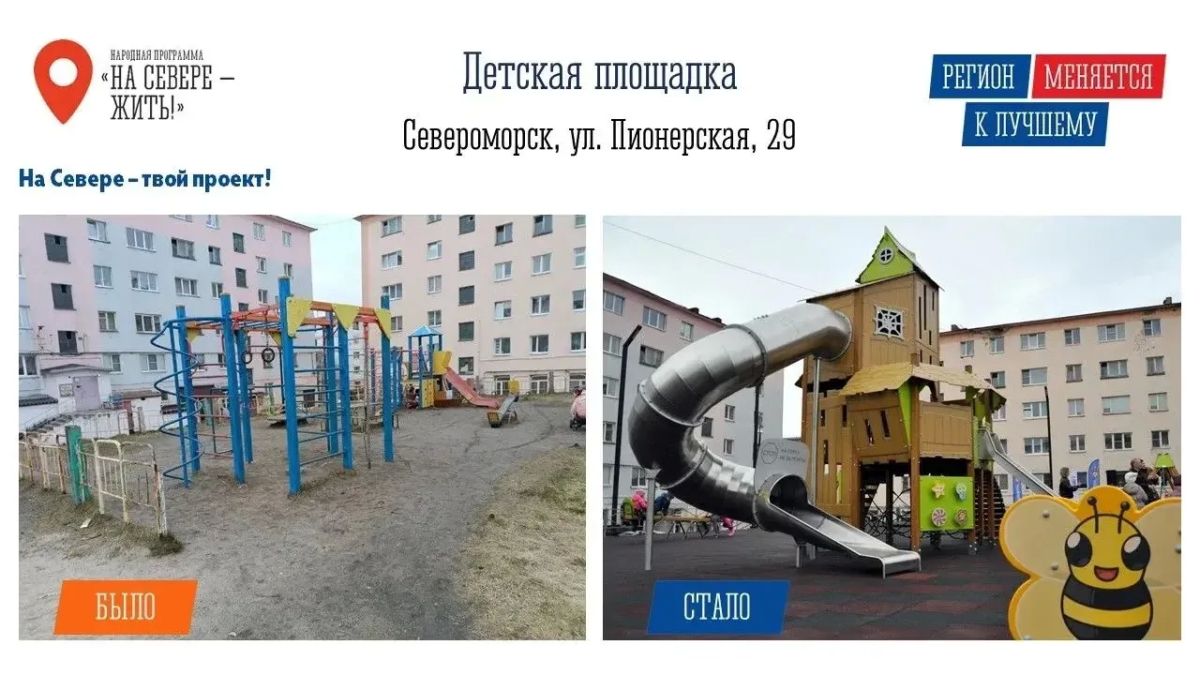 БЫЛО – СТАЛО. Современный ритм жизни часто не оставляет времени просто посмотреть вокруг БЫЛО – СТАЛО. Современный ритм жизни часто не оставляет времени просто посмотреть вокруг