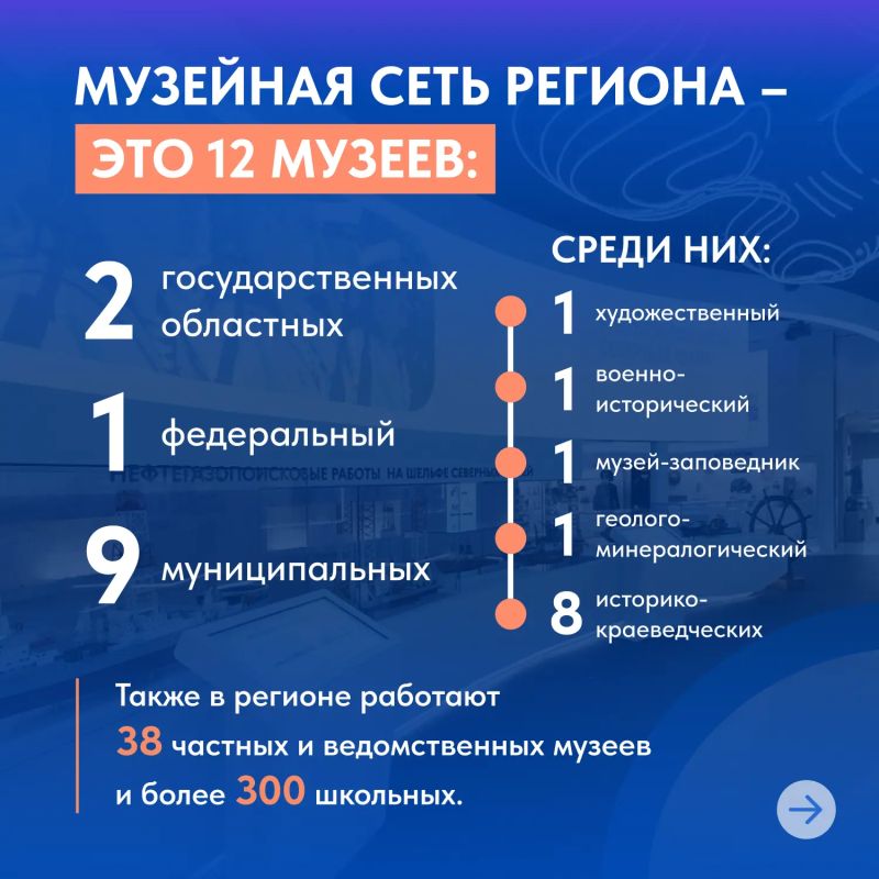 Андрей Чибис: История музейного дела на Кольском Севере началась 100 лет назад Андрей Чибис: История музейного дела на Кольском Севере началась 100 лет назад
