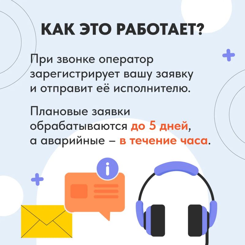 Единая горячая линия ЖКХ Мурманской области Единая горячая линия ЖКХ Мурманской области