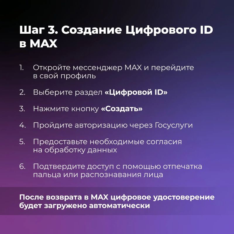 Цифровой ID: подтверждаем льготный статус одним QR-кодом! Цифровой ID: подтверждаем льготный статус одним QR-кодом!