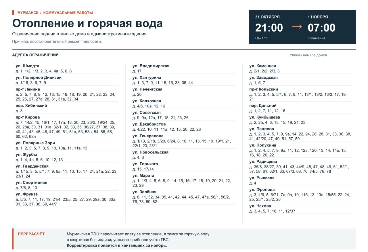 Несколько сотен домов в Мурманске ночью останутся без тепла